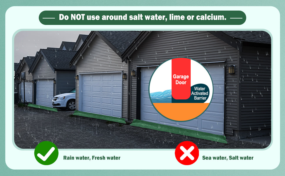 Quick-Absorbing Water-Inflation Flood Barrier Bag – Fast Flood Response
