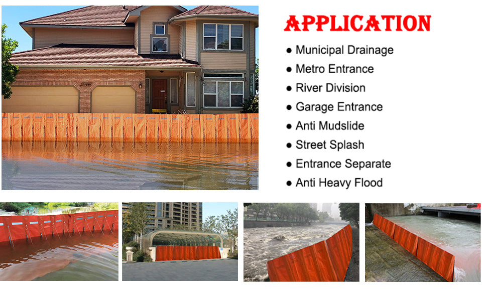 Self-Rising Water Gate Flood Barrier for Urban Flood Control